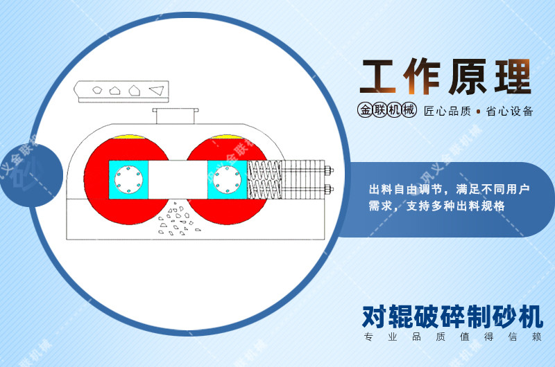 對輥制砂機設備工作原理介紹-附動態(tài)圖及結(jié)構(gòu)圖片 對輥制砂機設備工作原理介紹-附動態(tài)圖及結(jié)構(gòu)圖片